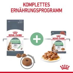 Royal Canin Digestive Nassfutter Für Katzen Mit Empfindlicher Verdauung 19 Royal Canin Digestive Nassfutter Für Katzen Mit Empfindlicher Verdauung -Günstiges Futter Katze Geschäft royal canin digest sensitive nassfutter fuer katzen mit empfindlicher verdauung 1679650403
