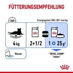 Royal Canin Indoor Sterilised Katzenfutter Adult Nass In Sauce Oder Gelee -Günstiges Futter Katze Geschäft royal canin indoor sterilised katzenfutter adult nass in sauce oder gelee 1652352324