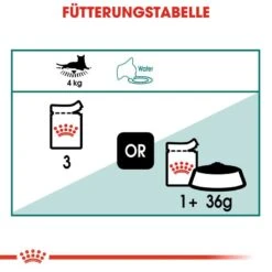 Royal Canin Instinctive 7+ Nassfutter In Soße Für ältere Katzen 15 Royal Canin Instinctive 7+ Nassfutter In Soße Für ältere Katzen -Günstiges Futter Katze Geschäft royal canin instinctive 7 nassfutter in sosse fuer aeltere katzen 1565869977