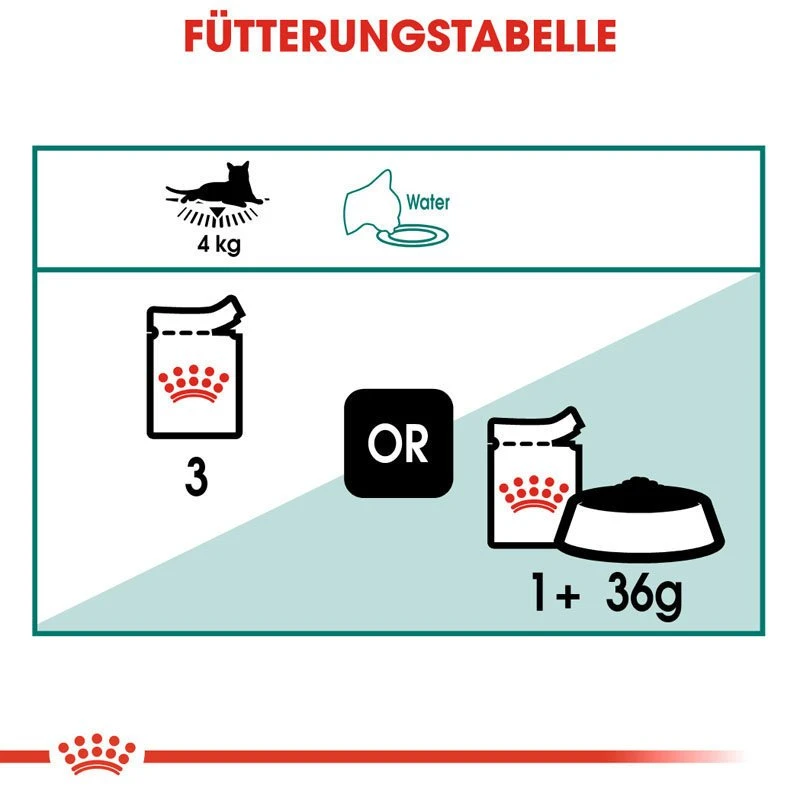 Royal Canin Instinctive 7+ Nassfutter In Soße Für ältere Katzen 8 Royal Canin Instinctive 7+ Nassfutter In Soße Für ältere Katzen – Bild 6