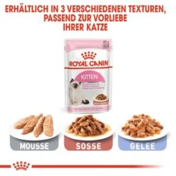 Royal Canin Kitten Nassfutter 20 Royal Canin Kitten Nassfutter -Günstiges Futter Katze Geschäft royal canin kitten nassfutter in sosse oder gelee fuer kaetzchen 1565873769