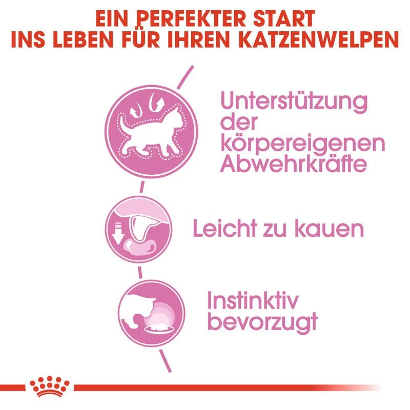 Royal Canin Kitten Nassfutter 7 Royal Canin Kitten Nassfutter – Bild 5