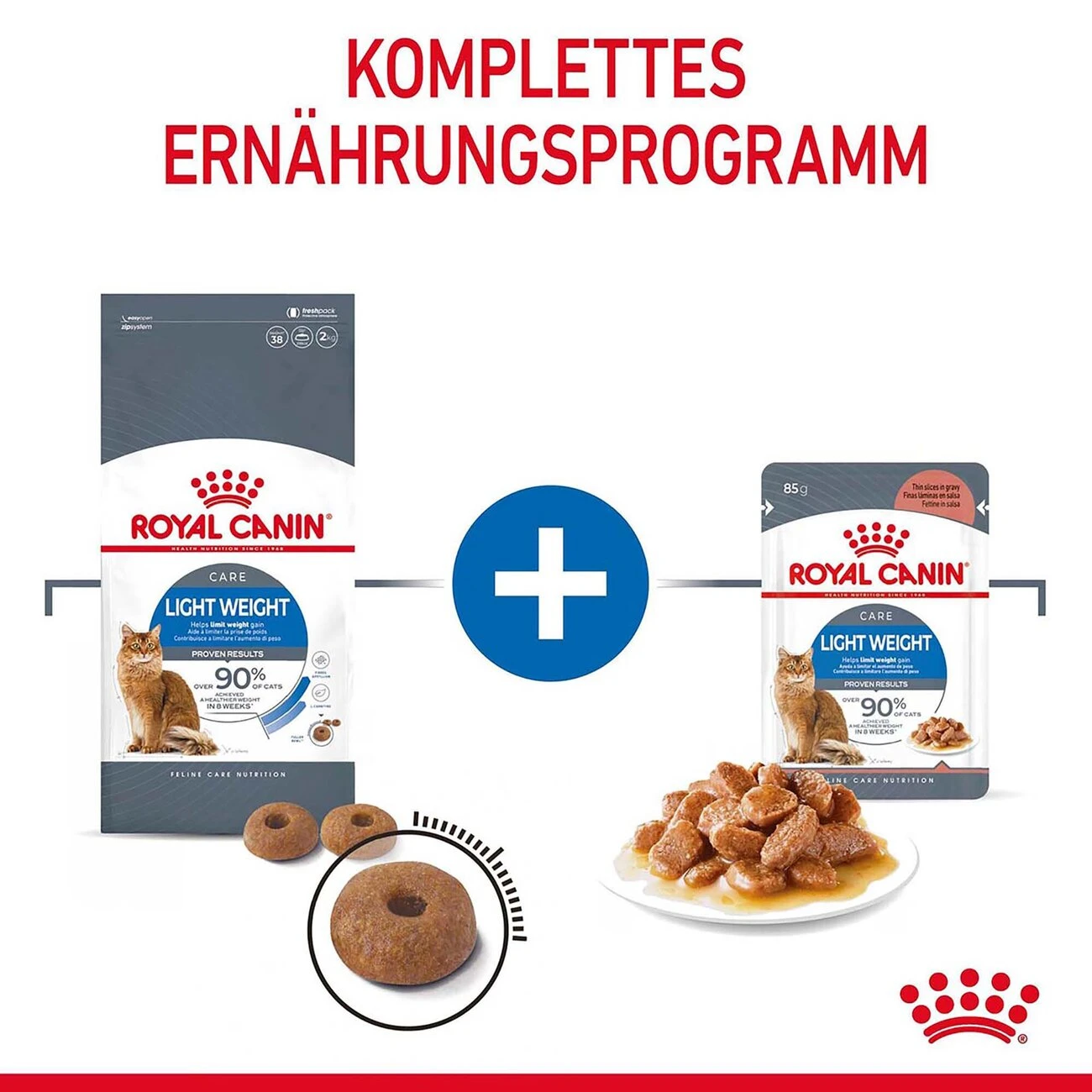 Royal Canin Light Weight Care Nassfutter Für übergewichtige Katzen 7 Royal Canin Light Weight Care Nassfutter Für übergewichtige Katzen – Bild 5