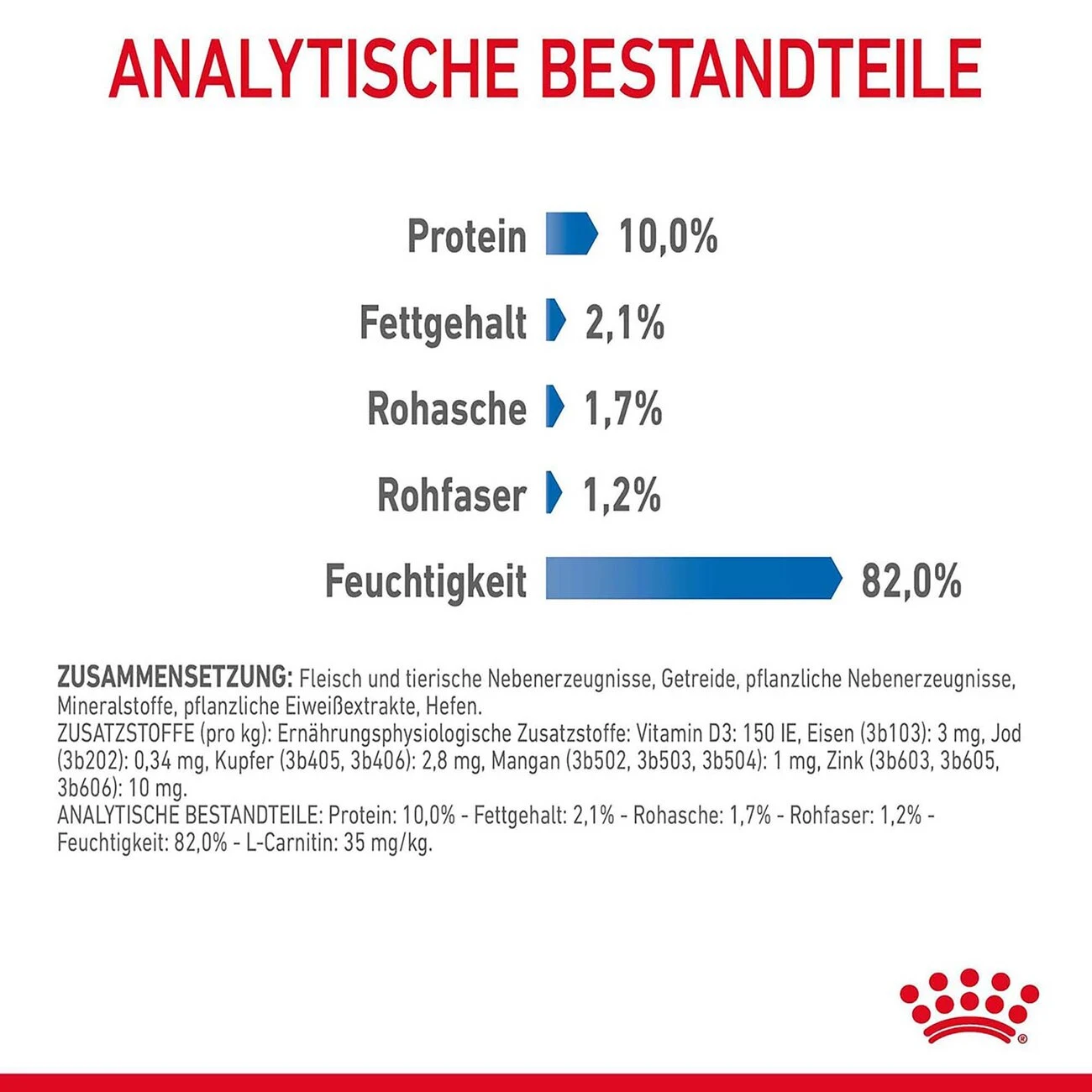 Royal Canin Light Weight Care Nassfutter Für übergewichtige Katzen 8 Royal Canin Light Weight Care Nassfutter Für übergewichtige Katzen – Bild 6