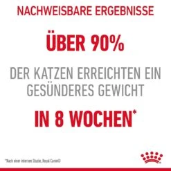 Royal Canin Light Weight Care Nassfutter Für übergewichtige Katzen 19 Royal Canin Light Weight Care Nassfutter Für übergewichtige Katzen -Günstiges Futter Katze Geschäft royal canin light weight care nassfutter fuer uebergewichtige katzen 1679652919