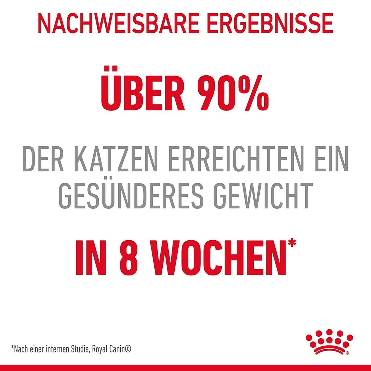 Royal Canin Light Weight Care Nassfutter Für übergewichtige Katzen 9 Royal Canin Light Weight Care Nassfutter Für übergewichtige Katzen – Bild 7