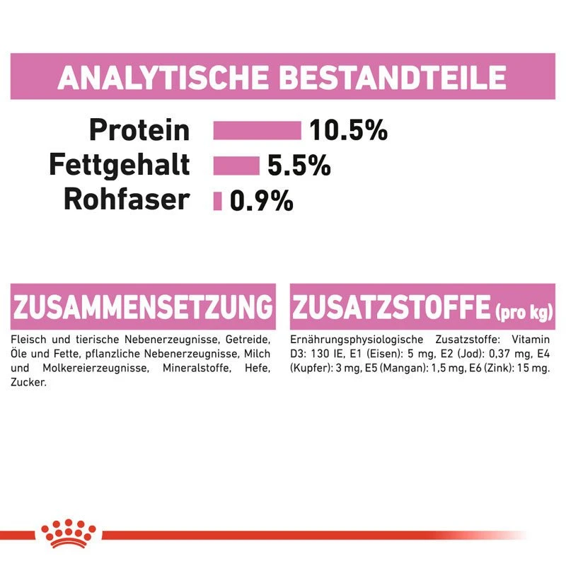 Royal Canin MOTHER & BABYCAT Mousse Für Tragende Katzen Und Kitten 6 Royal Canin MOTHER & BABYCAT Mousse Für Tragende Katzen Und Kitten – Bild 4