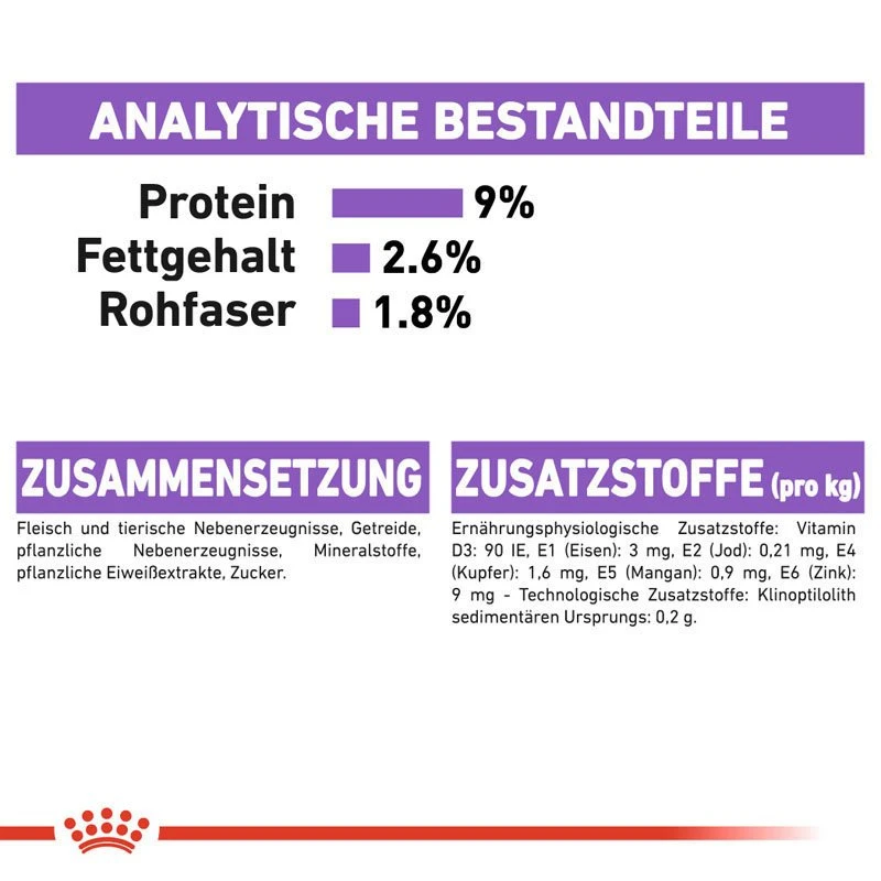 Royal Canin Sterilised Nassfutter 9 Royal Canin Sterilised Nassfutter – Bild 7