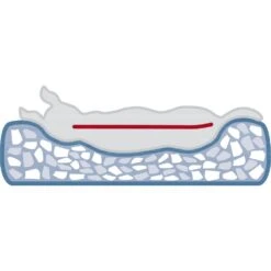 TRIXIE Vital Höhle Noah 10 TRIXIE Vital Höhle Noah -Günstiges Futter Katze Geschäft vital hoehle noah2 x1000 y370